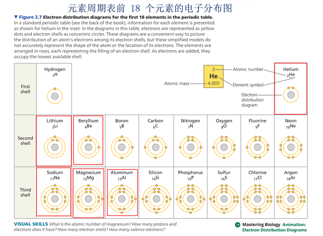 13英文怎么读，十三用英语怎么读（小学生汉语英语拉丁语希腊语同步识字教程）