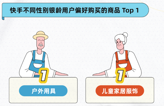 快手如何查看历史看过的视频，快手怎么找到以前看过的视频（在快手上看完这群大爷大妈）