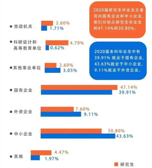 上海海事大学是211大学还是985大学，上海海事大学是985大学还是211大学（海事大学和海洋大学有什么区别）