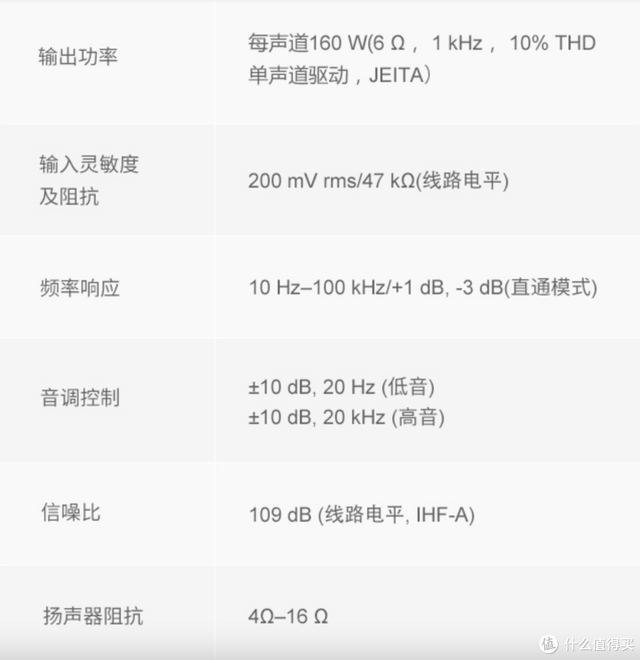 电脑左右声道怎么调，电脑左右声道怎么调整（音响配置方案及选购指南）