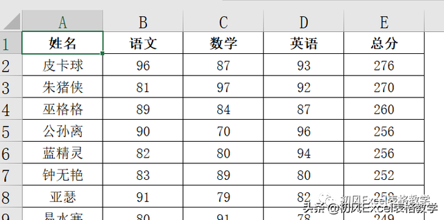 如何更改打印机为横向打印，打印机怎么改横向打印（7个好用又实用的打印小技巧）