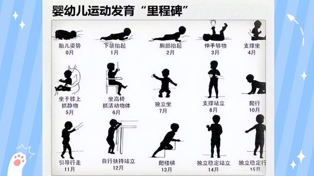 儿童7—12岁大脑发育，适合6岁儿童玩的亲子游戏（哈佛教授：四肢发达的孩子）