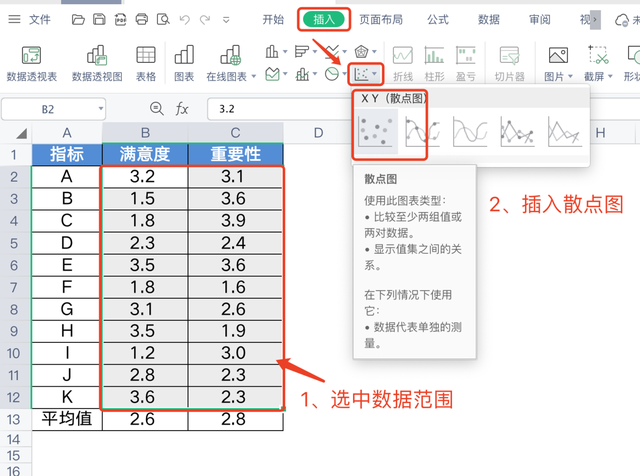 如何制作及使用气泡图，图片气泡怎么做（如何用Excel制作矩阵图）