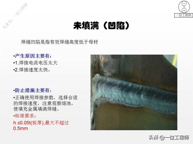 手工焊接的方法，手工焊接的方法与技巧（35页内容介绍焊接缺陷和预防）