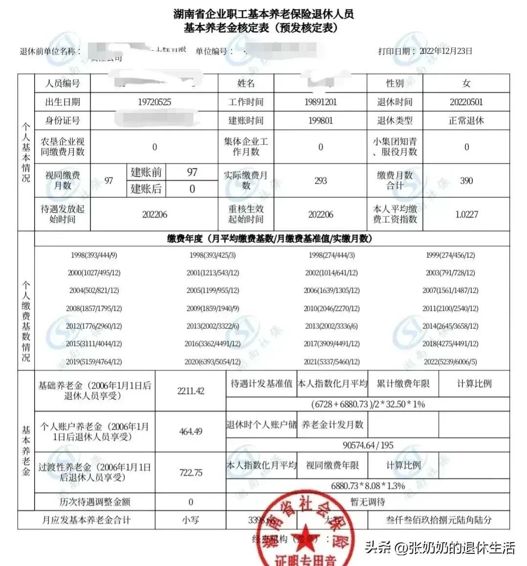 湖南企业退休养老金，湖南省退休养老金调整最新消息（今年在湖南退休）