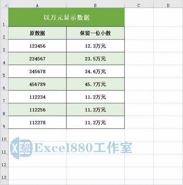 excel数字后面加单位，EXCEL表格怎么设置数字后面加单位（Excel数值自动显示为xx万元）