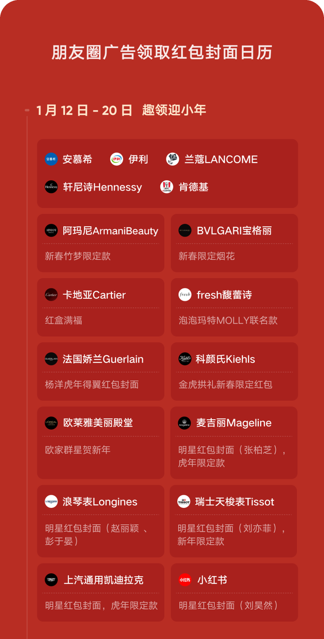 微信皮肤，微信皮肤主题怎么设置（这还真是一招鲜吃遍天呀图片）