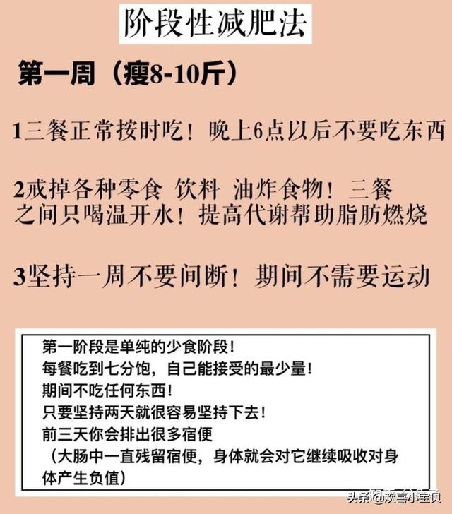 鸡蛋苹果减肥法十天瘦20斤，一周瘦20斤残忍法的（亲测20天瘦了 20斤）