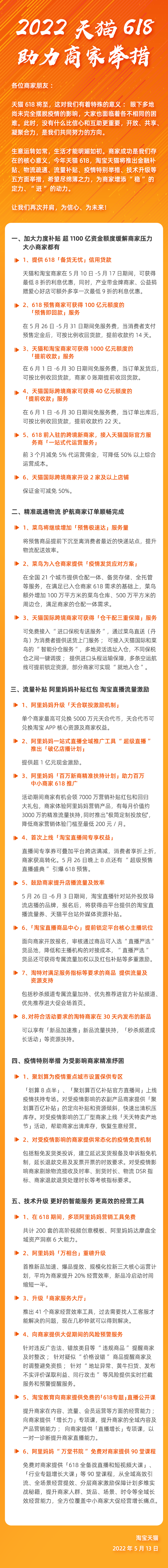 天猫购物津贴(天猫一年几次购物津贴)