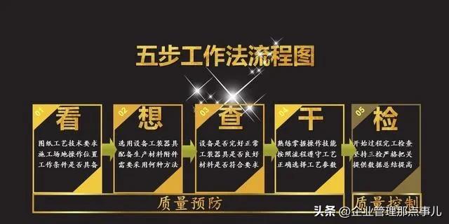 工作中遇到困难怎么解决，工作中遇到困难如何克服（浅谈高效工作方法）