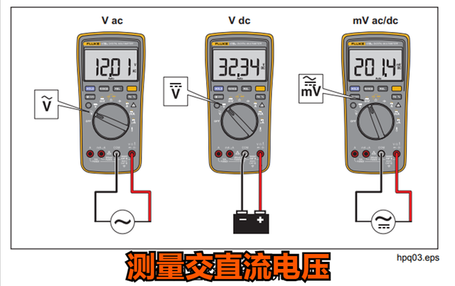 万用表是一种带有整流器的,可以测量交,直流电流,电压及电阻等多种