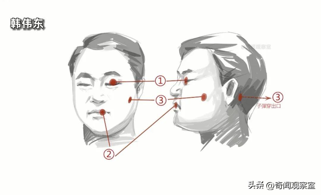 韩伟东（2016年的美国加州）