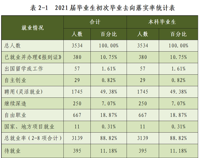 湖南财政经济学院怎么样，湖南财政经济学院专升本（为什么不叫湖南财经学院）