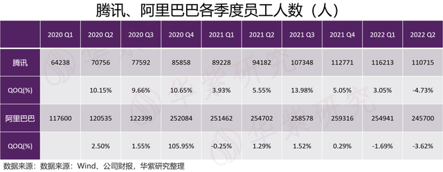 腾讯真垃圾，腾讯整改（腾讯真的不行了吗）