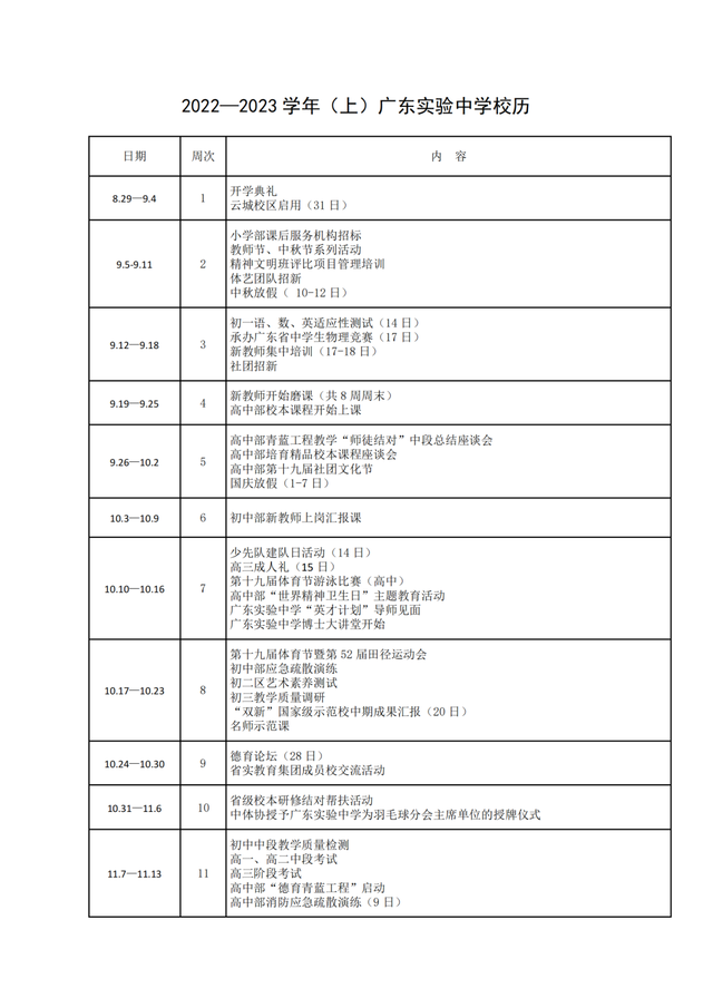 广东省高中学业水平考试成绩查询2022，2022广东7月学考成绩什么时候公布-2022广东7月合格考成绩查询时间（省实发布2022年-2023学年上学期校历。有哪些关键时间点）