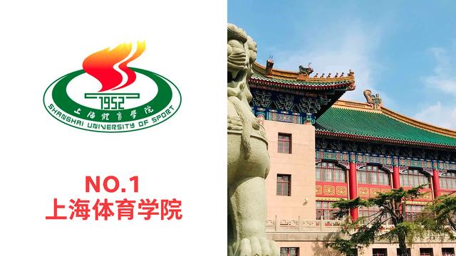 首都体育学院，首都体育学院官网（中国体育类大学排名来了）