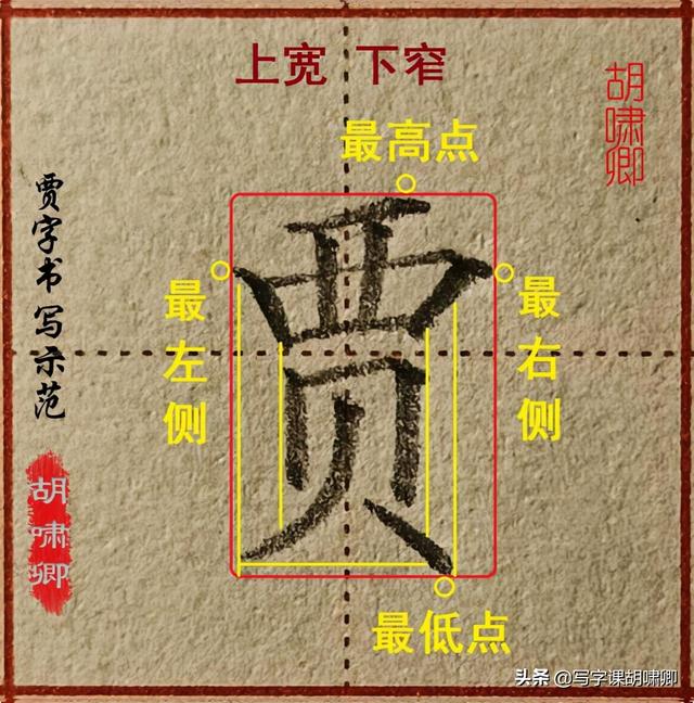 练字技巧和方法，练字技巧和方法知乎（记住6条“黄金规律”）