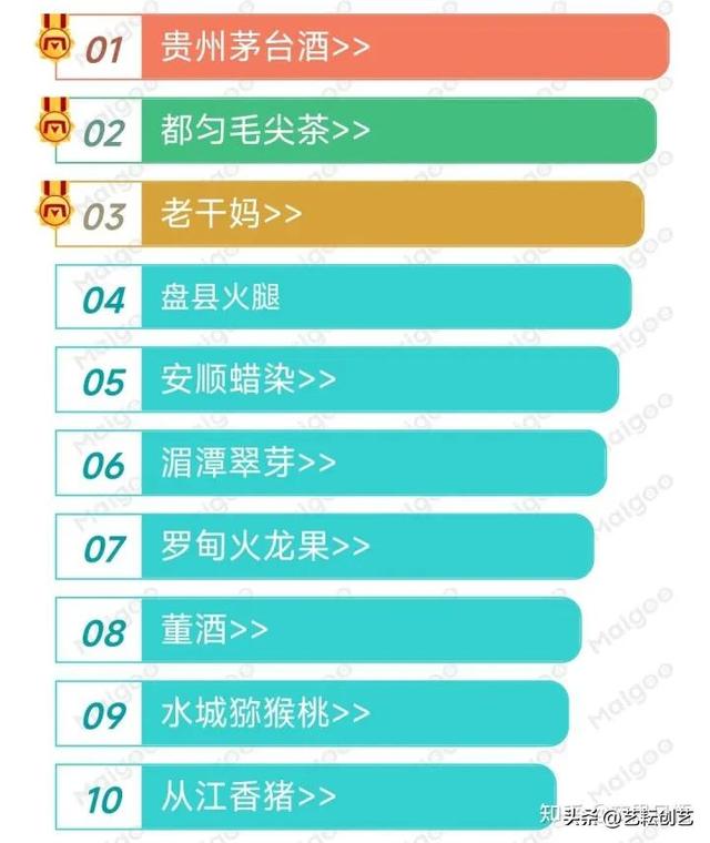 郴州特产有哪些，郴州特产有哪些土特产零食（中国各省市特产合集<五>）