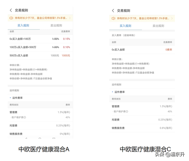 支付寶的基金如何取出來操作手續(xù)費，支付寶基金怎么取出來手續(xù)費？