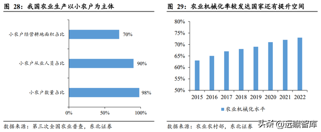 什么是供销社概念，读懂供销社的前世今生