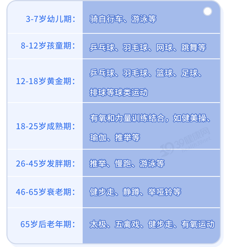 4个月宝宝一天睡几个小时正常，四个月宝宝睡眠时间标准（3岁~65岁都说全了）