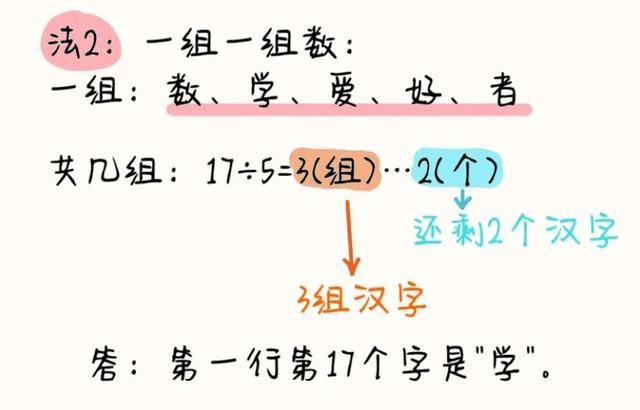 天干地支纪年法怎么计算，python天干地支纪年法怎么计算（天干地支纪年法算法剖析）