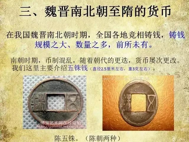 从古至今的钱币的顺序图片，从古至今的钱币顺序图（钱币发展图）