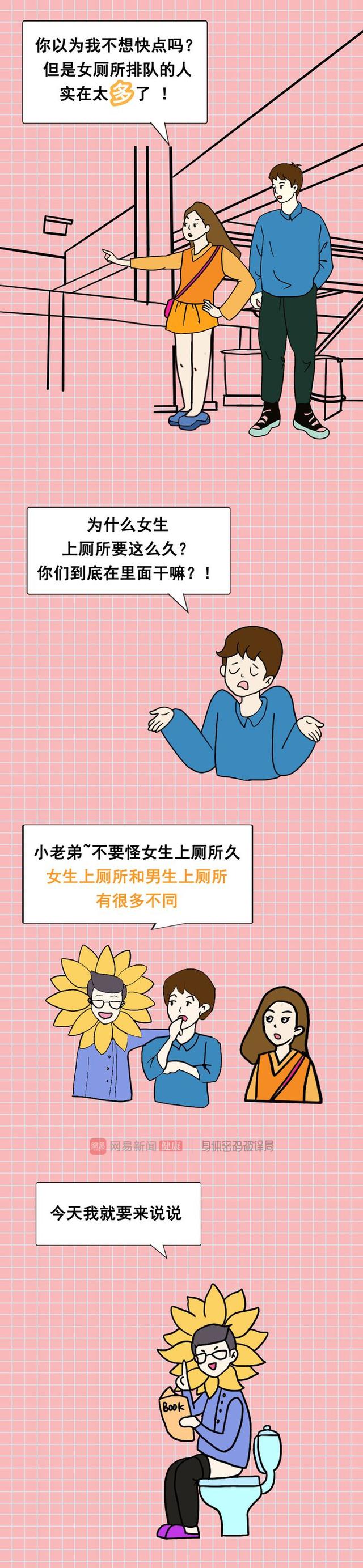 第三卫生间是什么意思，厕所第三卫生间是什么意思（为何女厕所总是排队）