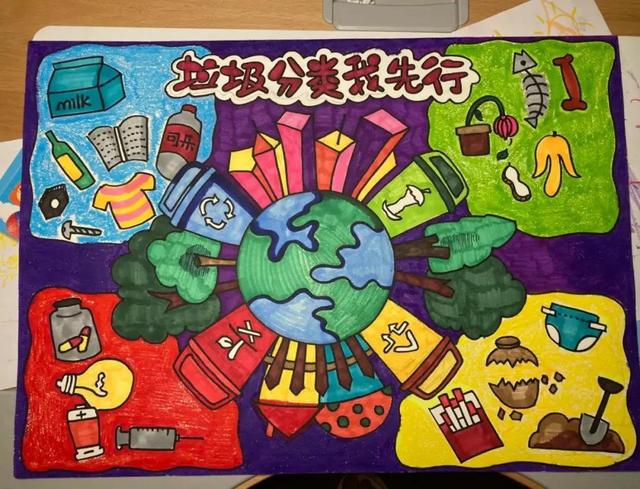 垃圾分类宣传画儿童画，垃圾分类宣传绘画简单（2022最新垃圾分类手抄报+环保儿童画）