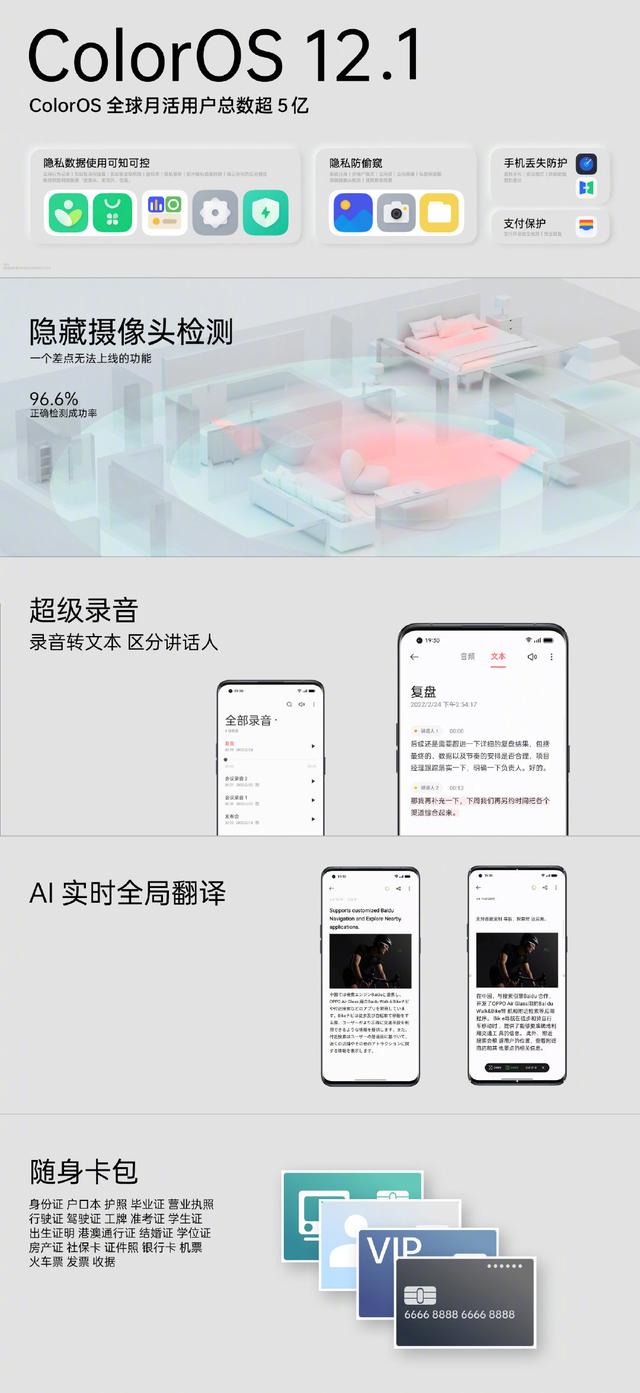 OPPO Find X5系列正式发布，系列正式发布，售价