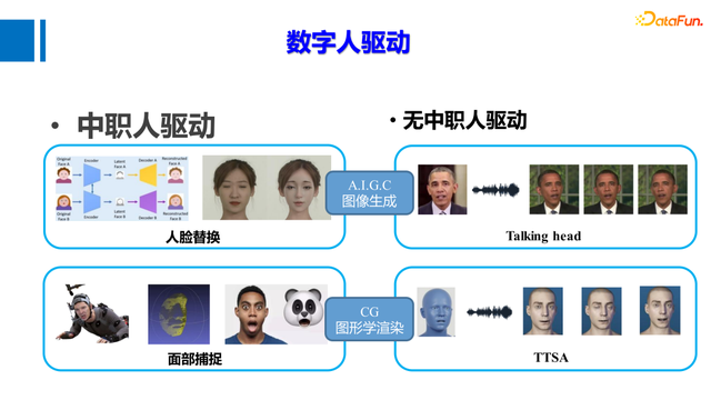 人的能力可以分为，人的能力包括哪些（​基于多模态大模型的人机对话）