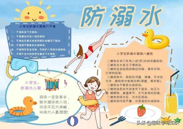 画一张最简单的防溺水手抄报，简单防溺水手抄报怎么画（防溺水安全教育小报大全）