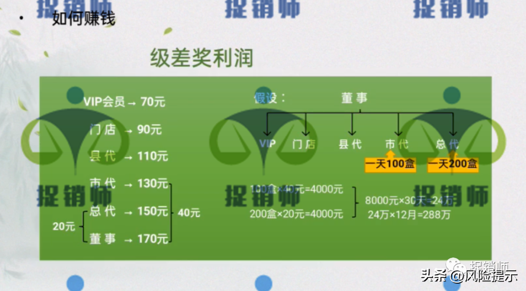 饮料代理一年能挣80万(适合乡镇开的加盟店)