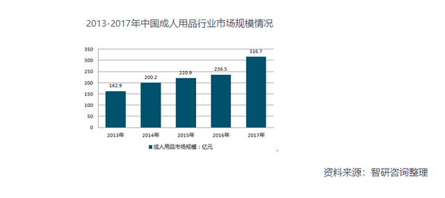 双人浴缸怎么玩，双人浴缸好不好（情趣酒店有多会玩）