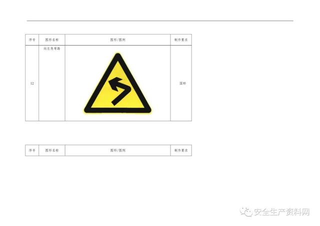 警示标识牌大全，<超全102页完整版>