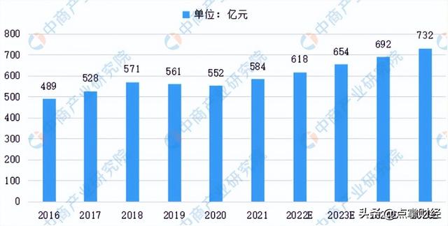 A股最牛股票有哪些 这两只个股备受市场关注（A股大跌，它却逆势上涨）