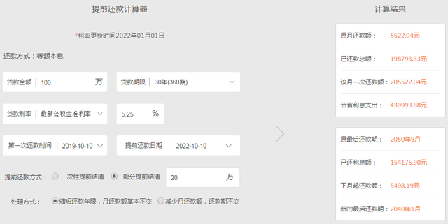 提前还了房贷让我后悔不已，等额本息提前还款亏死（我想清楚8个问题后）