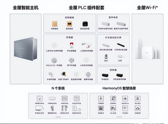 小米alot什么意思，小米miot是什么意思（小米这App炸了）