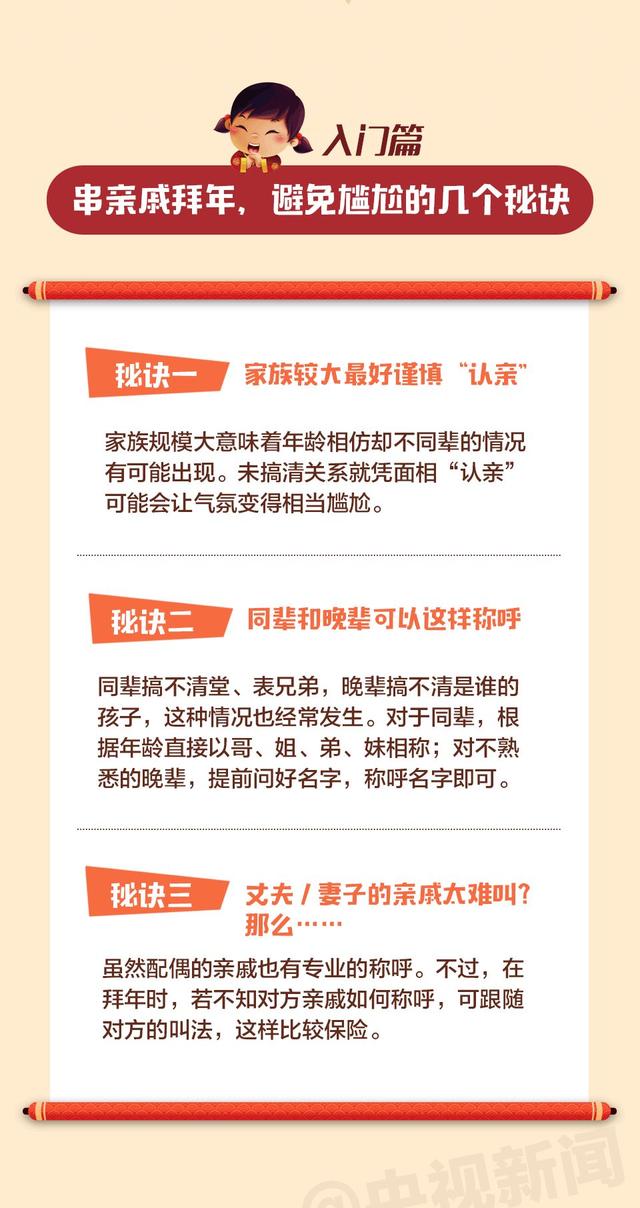 老婆的哥哥怎么称呼，老婆的兄弟称为什么（伯、叔、姑、舅、姨…各路亲戚称呼全攻略）