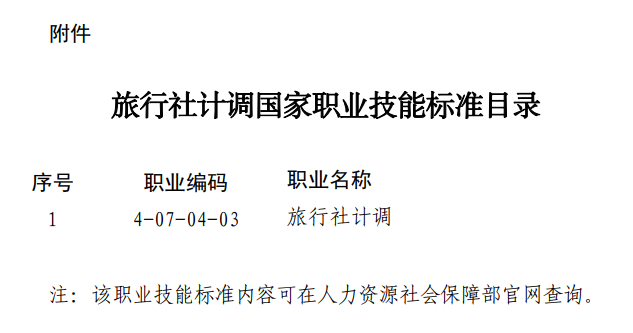 旅游计调都做哪些工作，旅游计调都做哪些工作内容（计调，一个被低估被窄化的职业）