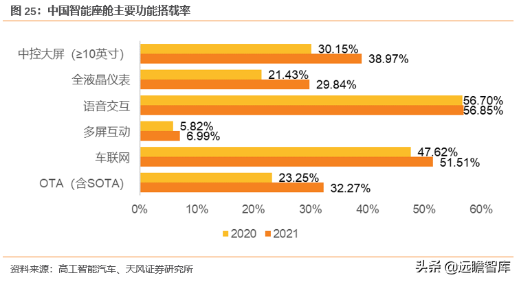 光庭信息（全域全栈的智能汽车软件供应商）