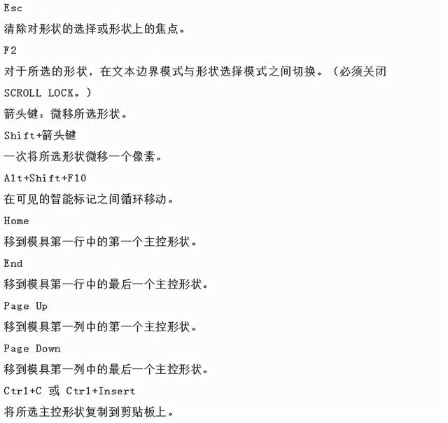 如何卸载visio，如何安装和卸载Visio（想要精通弱电系统设计你得会Visio绘图软件）