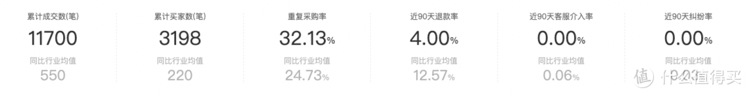 淘宝品牌库(怎么成为中国品牌库品牌)