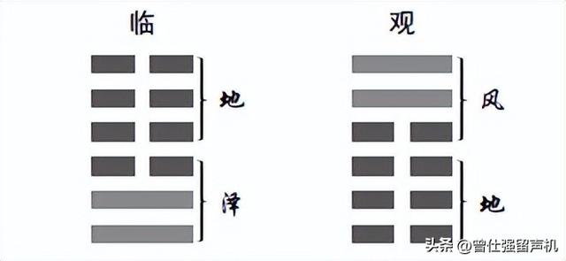 脱节是什么意思，易经：这个“小寒之卦”