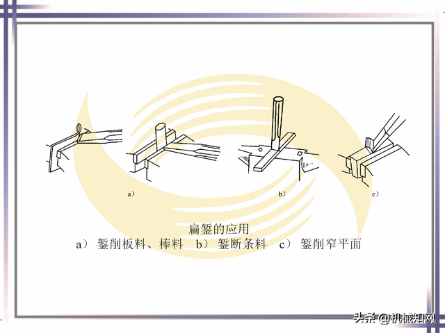 ppt基础操作大全，近400页PPT直观学习