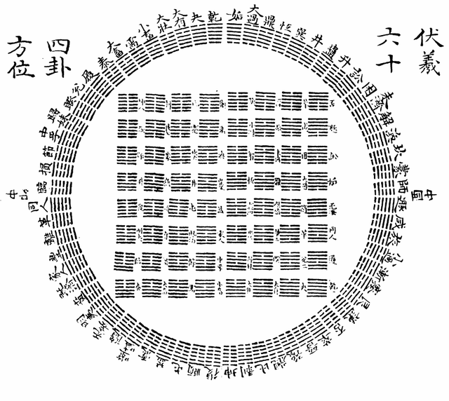 数字0是什么意思，梦见数字0是什么意思（也用来表达哲学观念）