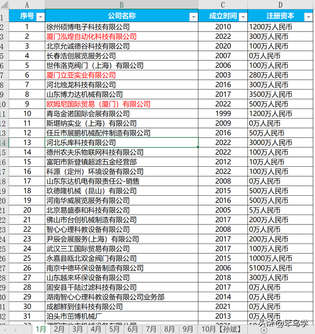 excel替换快捷键ctrl加什么，excel 批量替换（利用查找替换标记多个表格中的特定值）