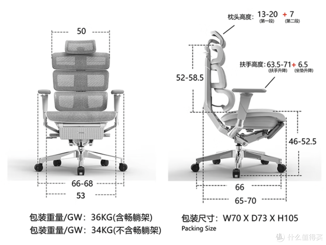 必瘦站怎么样（耗费两万）