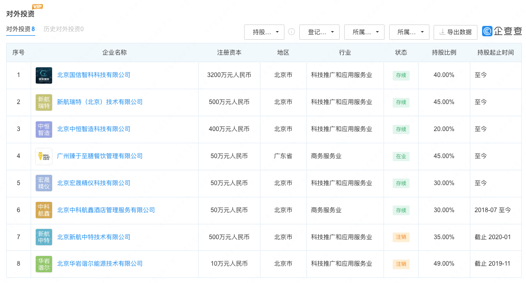 拓璞（卖牛仔面料年入11亿）