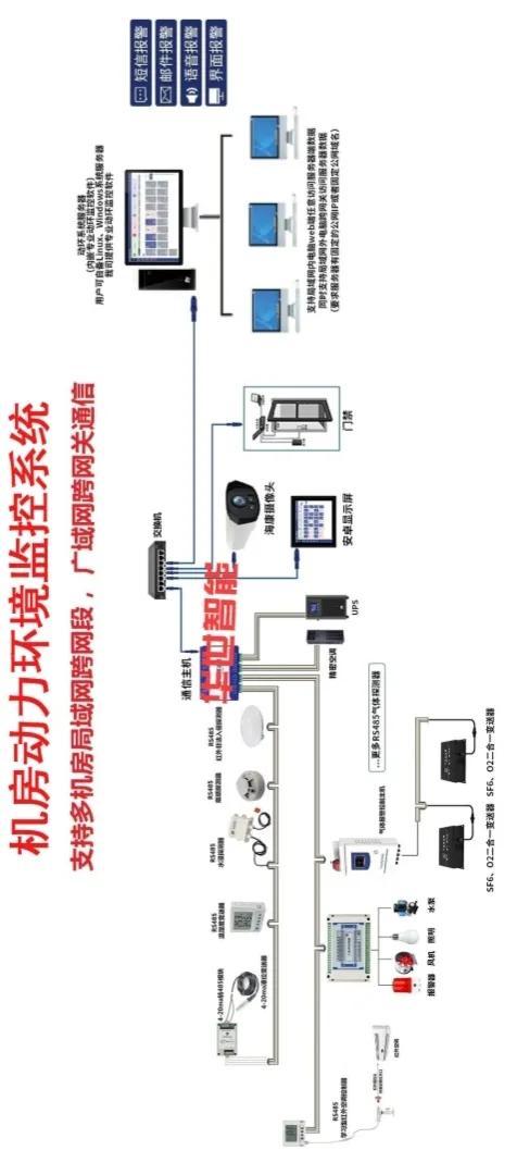 号码采集器(电话号码采集器免费)